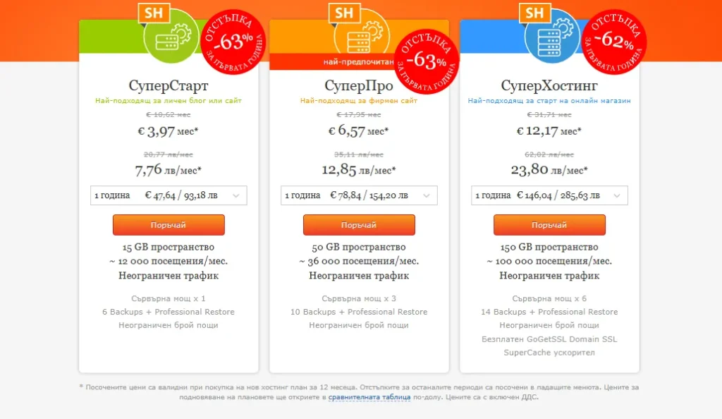 споделен хостинг-superhosting-цени